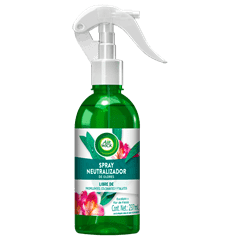 Spray Neutralizador De Olores Para Habitacion